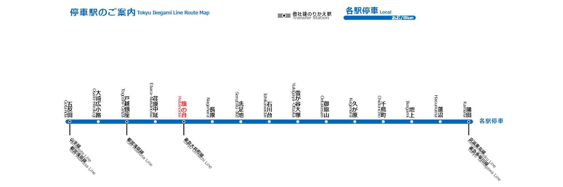 交通アクセスの画像