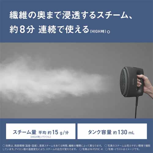 衣類スチーマーの画像