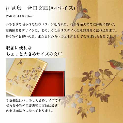 文庫箱に関する画像