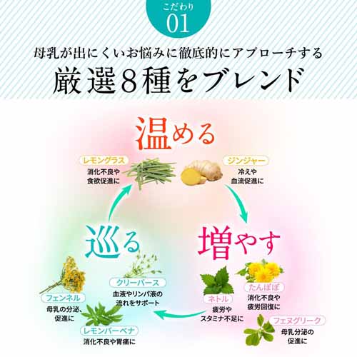 ハーブティーの画像