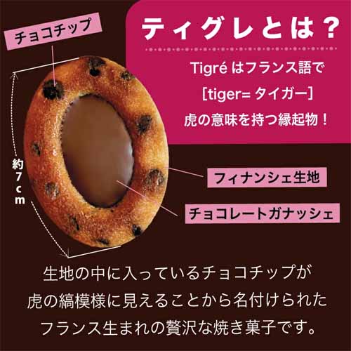 ティグレ詰め合わせの商品画像