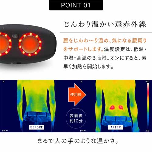 腰ベルトの画像