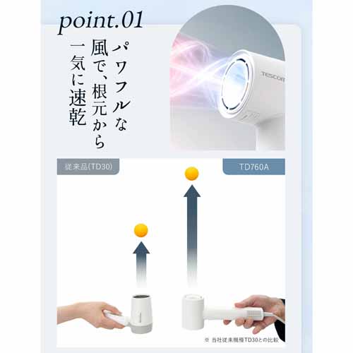ヘアドライヤーの画像