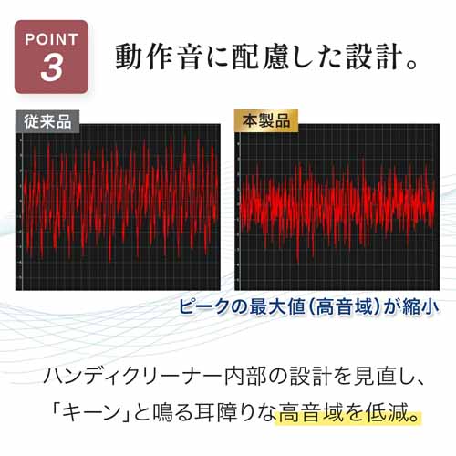 ハンディクリーナーの画像