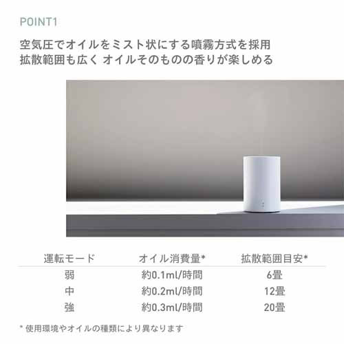 アロマディフューザーの画像