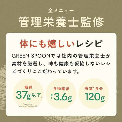 冷凍弁当の画像