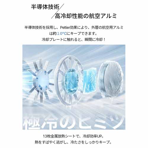 ハンディファンに関する画像