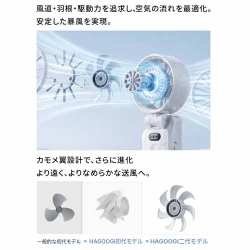 ハンディファンに関する画像