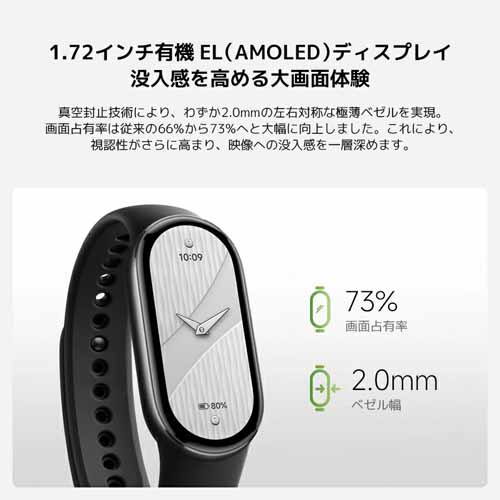 スマートウォッチの画像