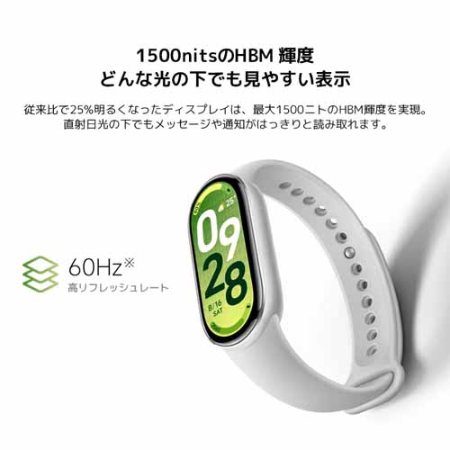 スマートウォッチの画像