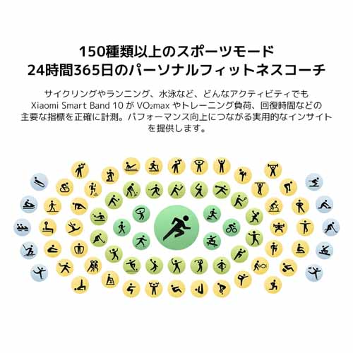 スマートウォッチの画像