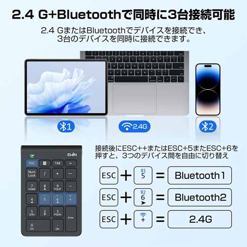 テンキーパッドの画像