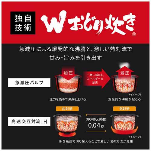 炊飯器の画像