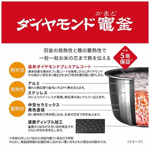 炊飯器の画像