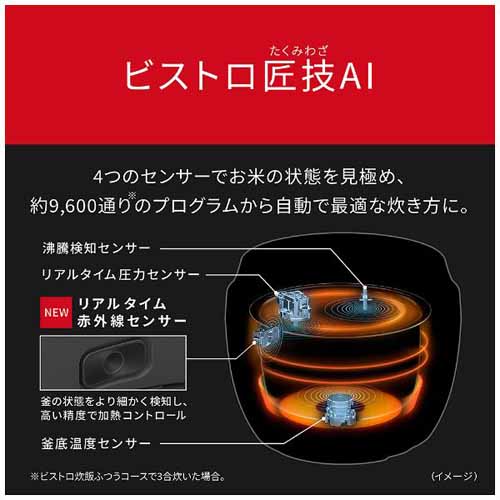 炊飯器の画像