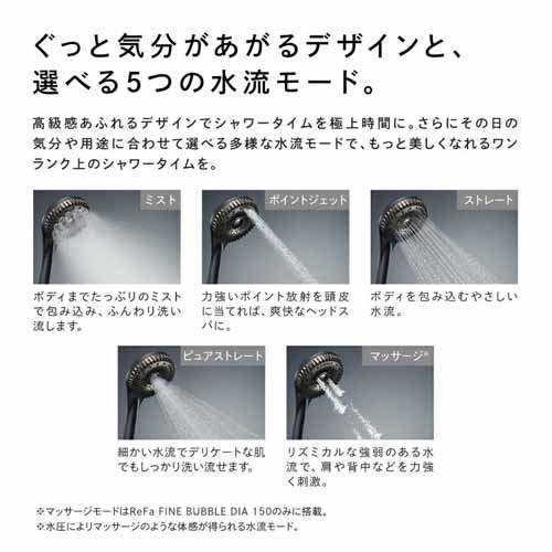 シャワーヘッドに関する画像