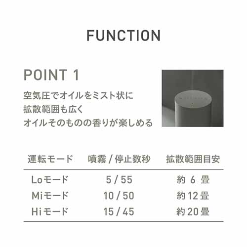 アロマディフューザーの画像