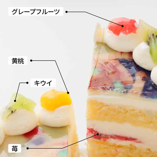 写真入りケーキに関する画像