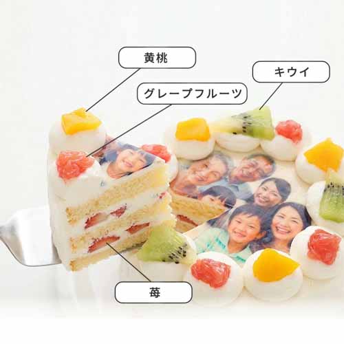 写真入りケーキに関する画像