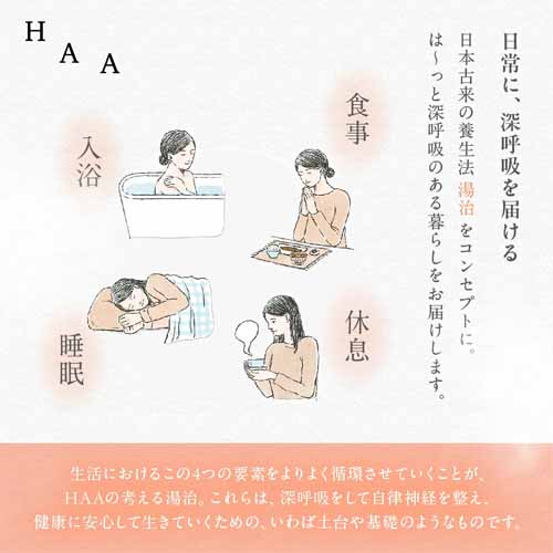 薬用入浴剤の画像