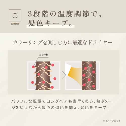 ドライヤーの画像