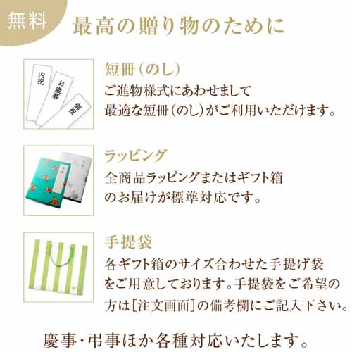 フルーツに関する画像