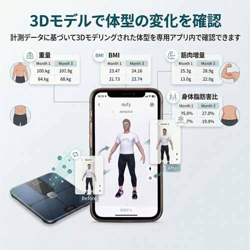 体組成計の画像