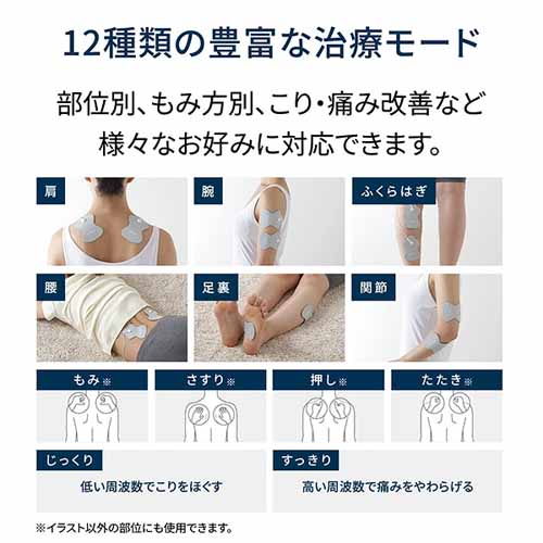 低周波治療器の画像