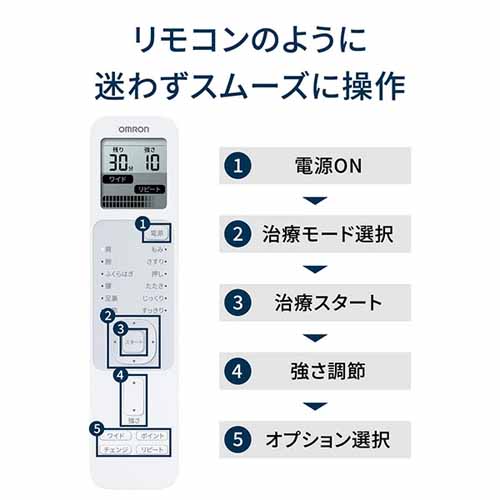 低周波治療器の画像