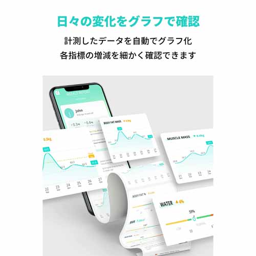 体組成計の画像