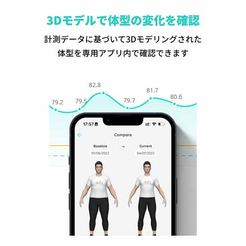 体組成計の画像