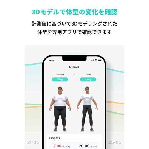 体組成計の画像