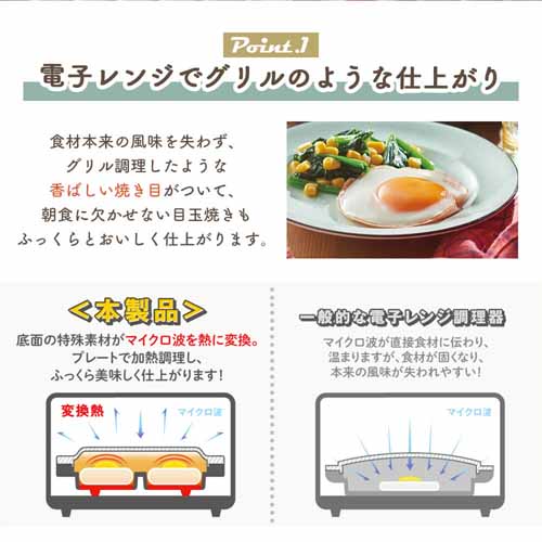 電子レンジ用グリルプレートの画像