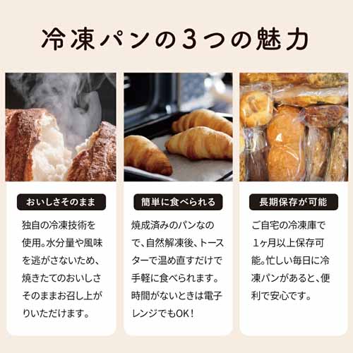 パンのカタログギフトの画像