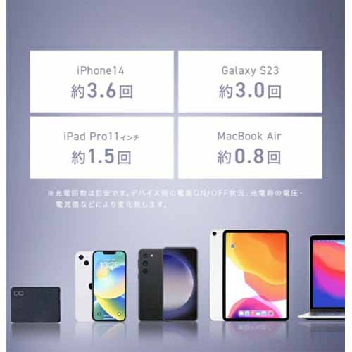 高出力モバイルバッテリーの画像