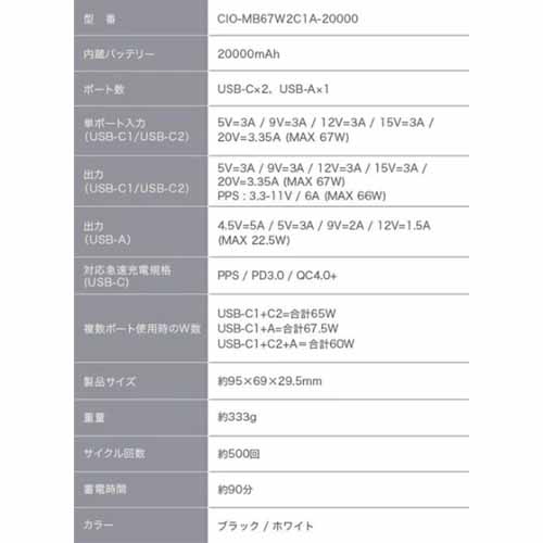 高出力モバイルバッテリーの画像