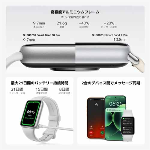 スマートウォッチの画像
