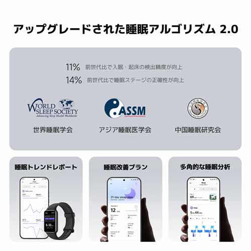 スマートウォッチの画像