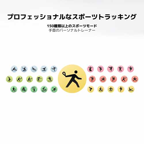 スマートウォッチの画像
