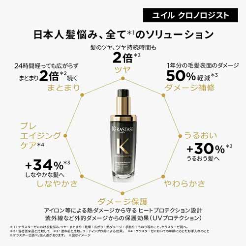 トリートメントの画像