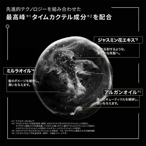 トリートメントの画像