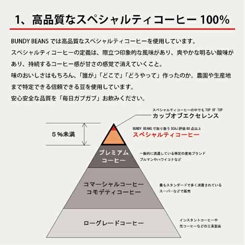 ドリップコーヒーセットに関する画像
