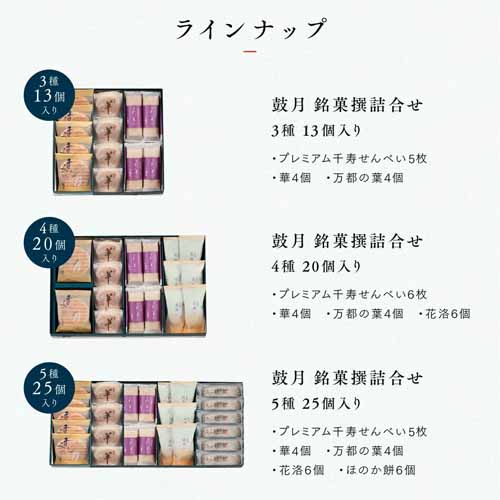 京都鼓月の京銘菓詰め合わせの画像