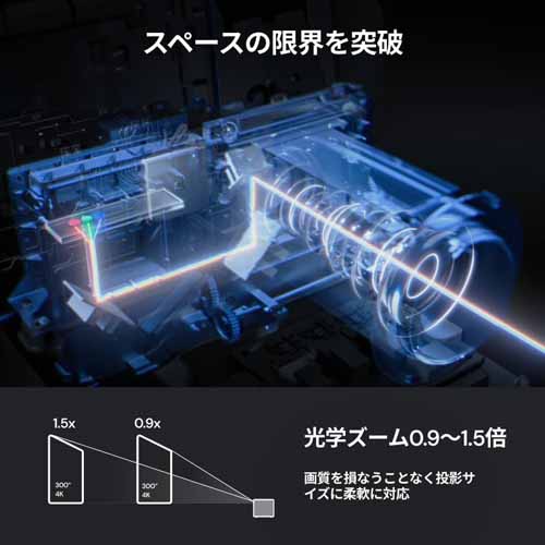 ホームシアターセットの画像