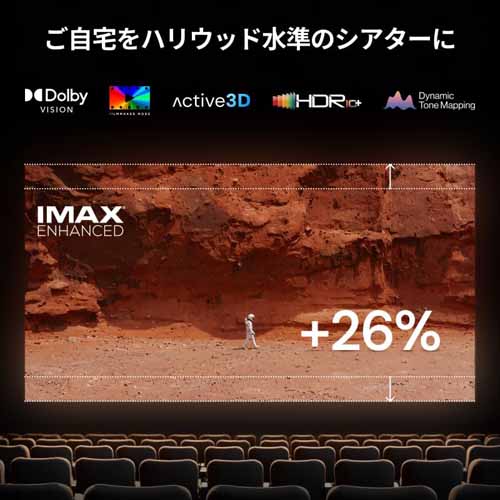 ホームシアターセットの画像