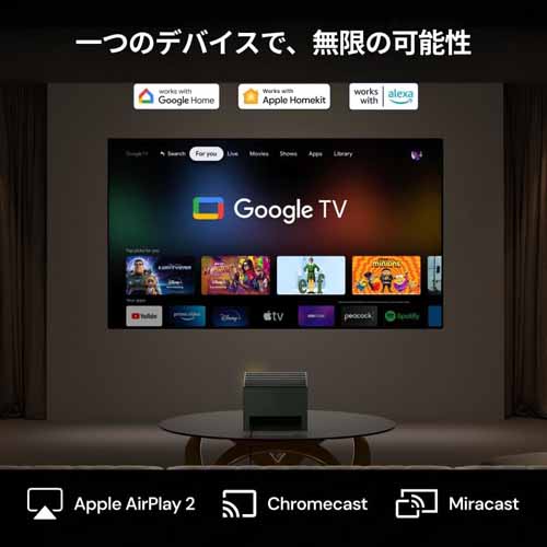 ホームシアターセットの画像