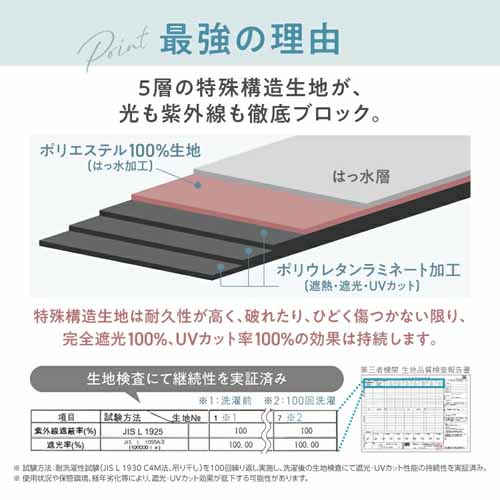 UVOの折りたたみ日傘に関する画像