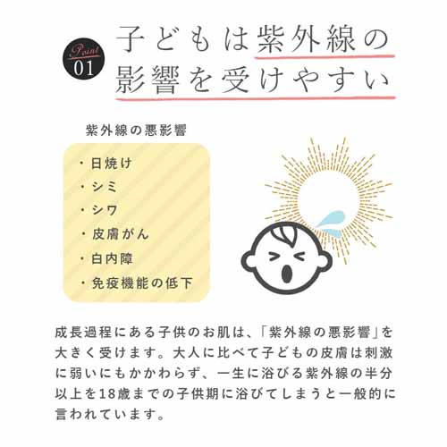 完全遮光ハットに関する画像