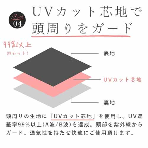 完全遮光ハットに関する画像