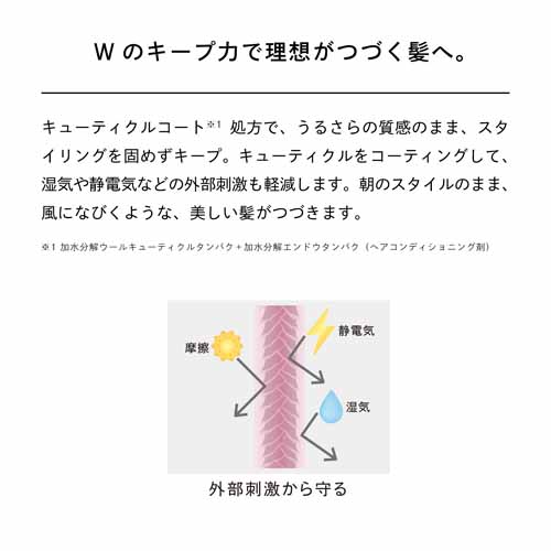 ヘアケアの画像